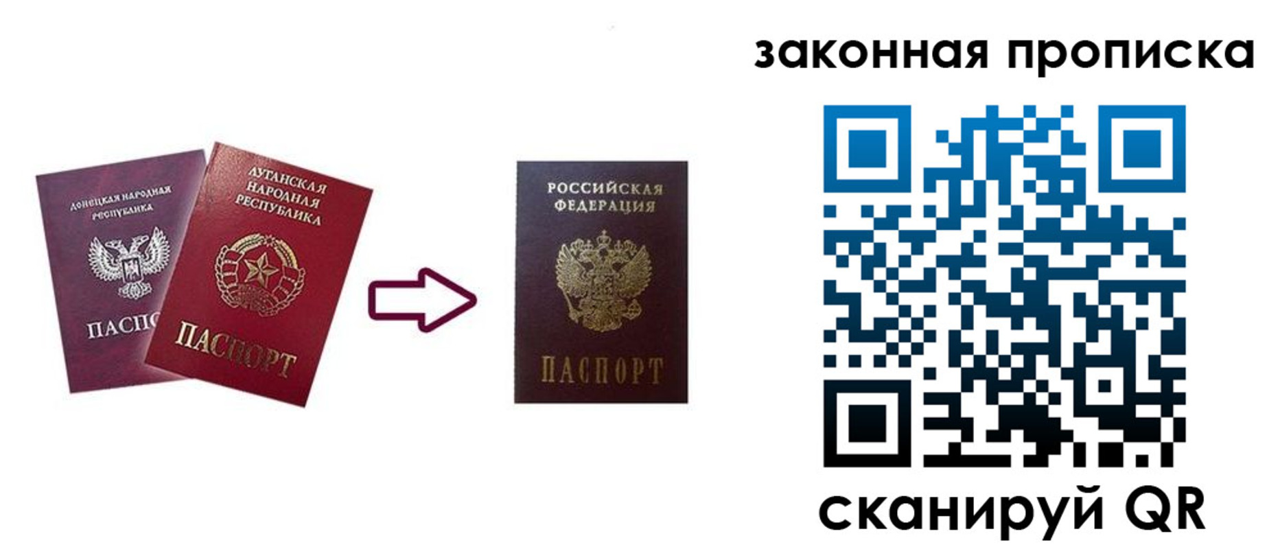 прописка для военкомата в Великих Луках